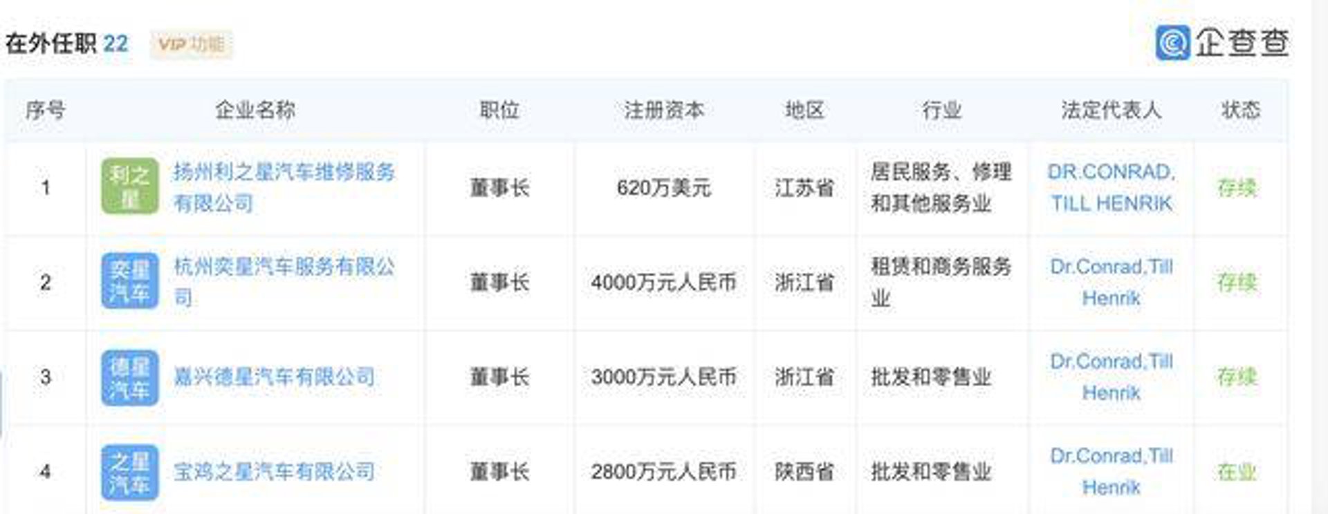 北丽纯汽车